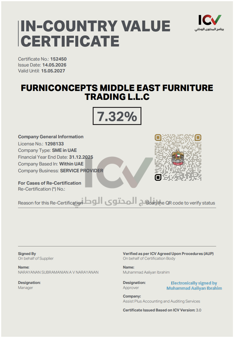 ICV Certificate 87153